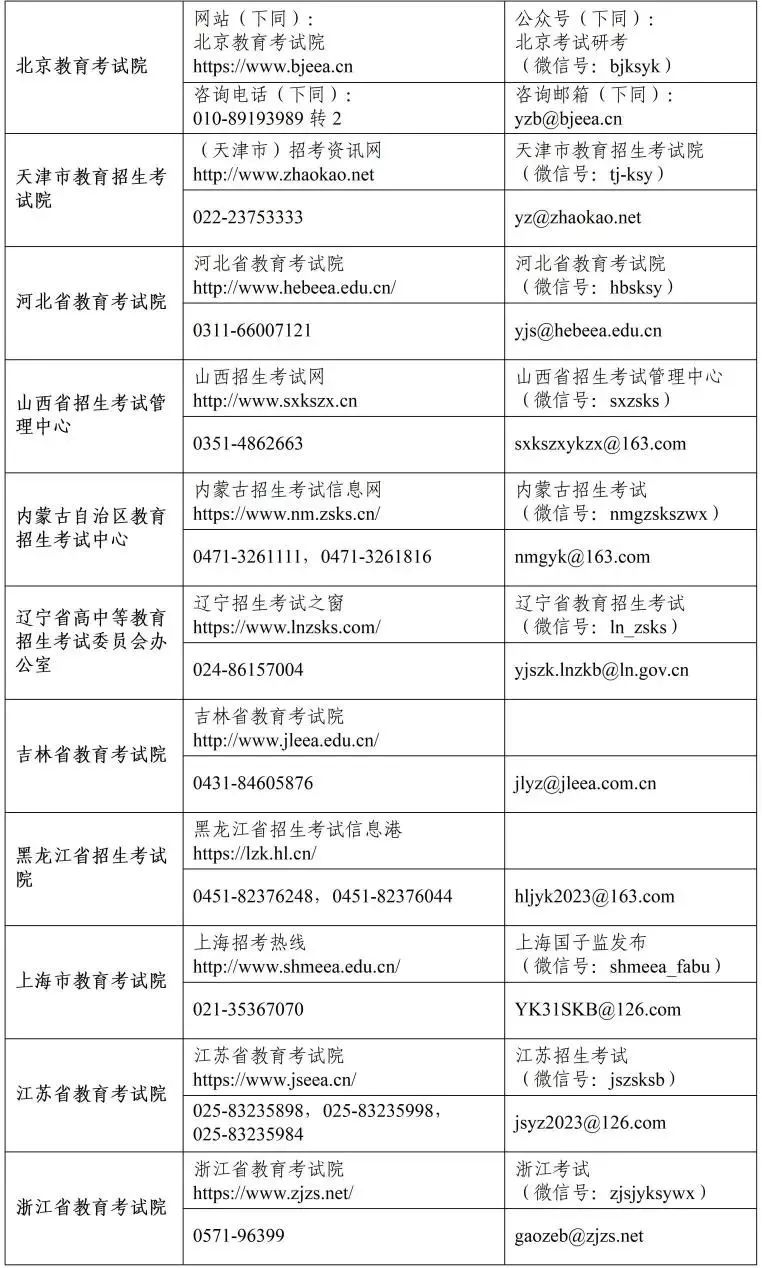 1670135263202687.jpg 微信图片_20221204142239.jpg