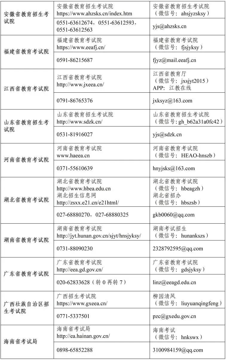 1670135268241089.jpg 微信图片_20221204142247.jpg